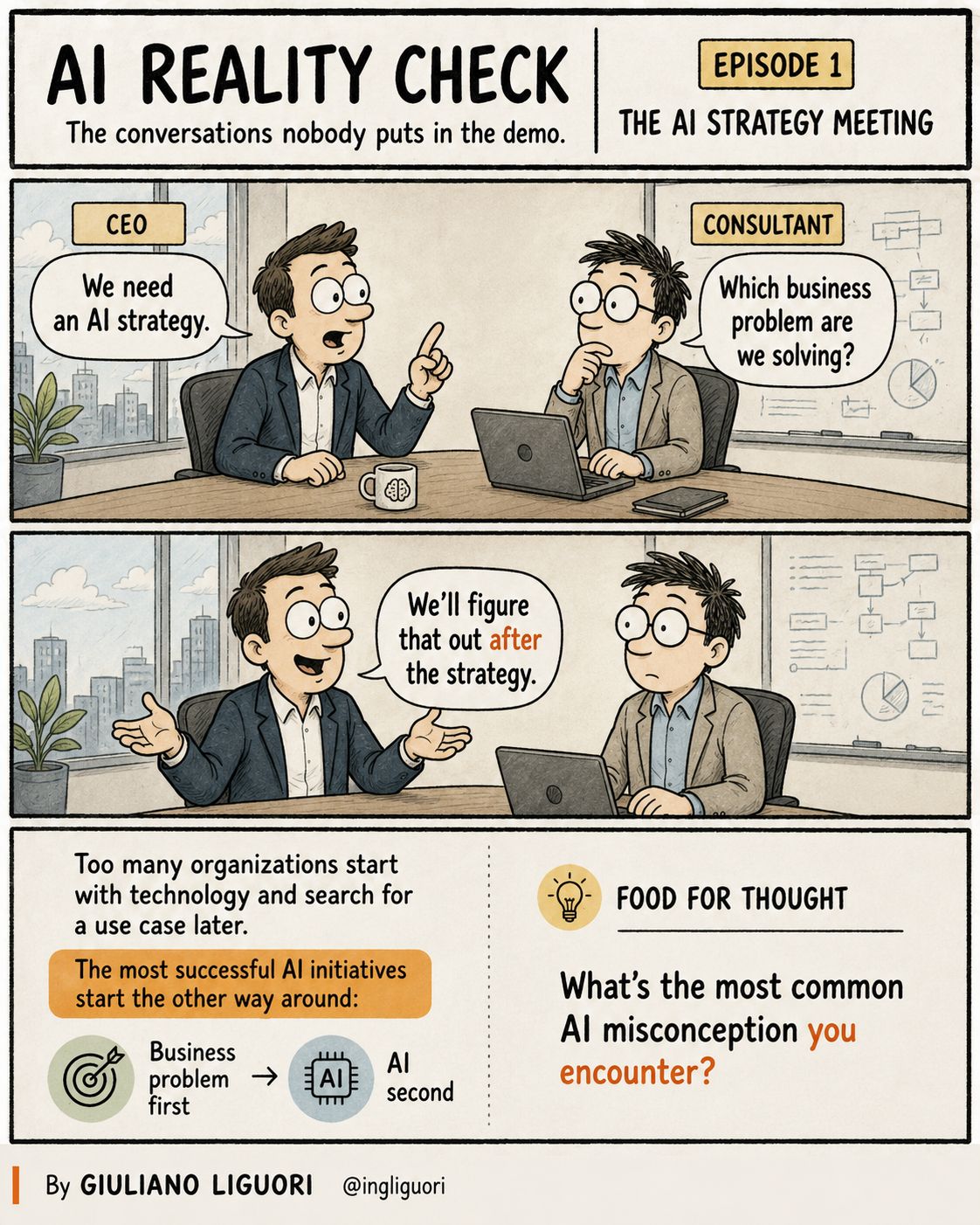 AI strategy: start with business problem, not technology