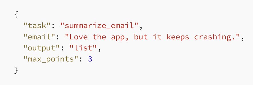 Why JSON Works: Speak AI’s Native Language