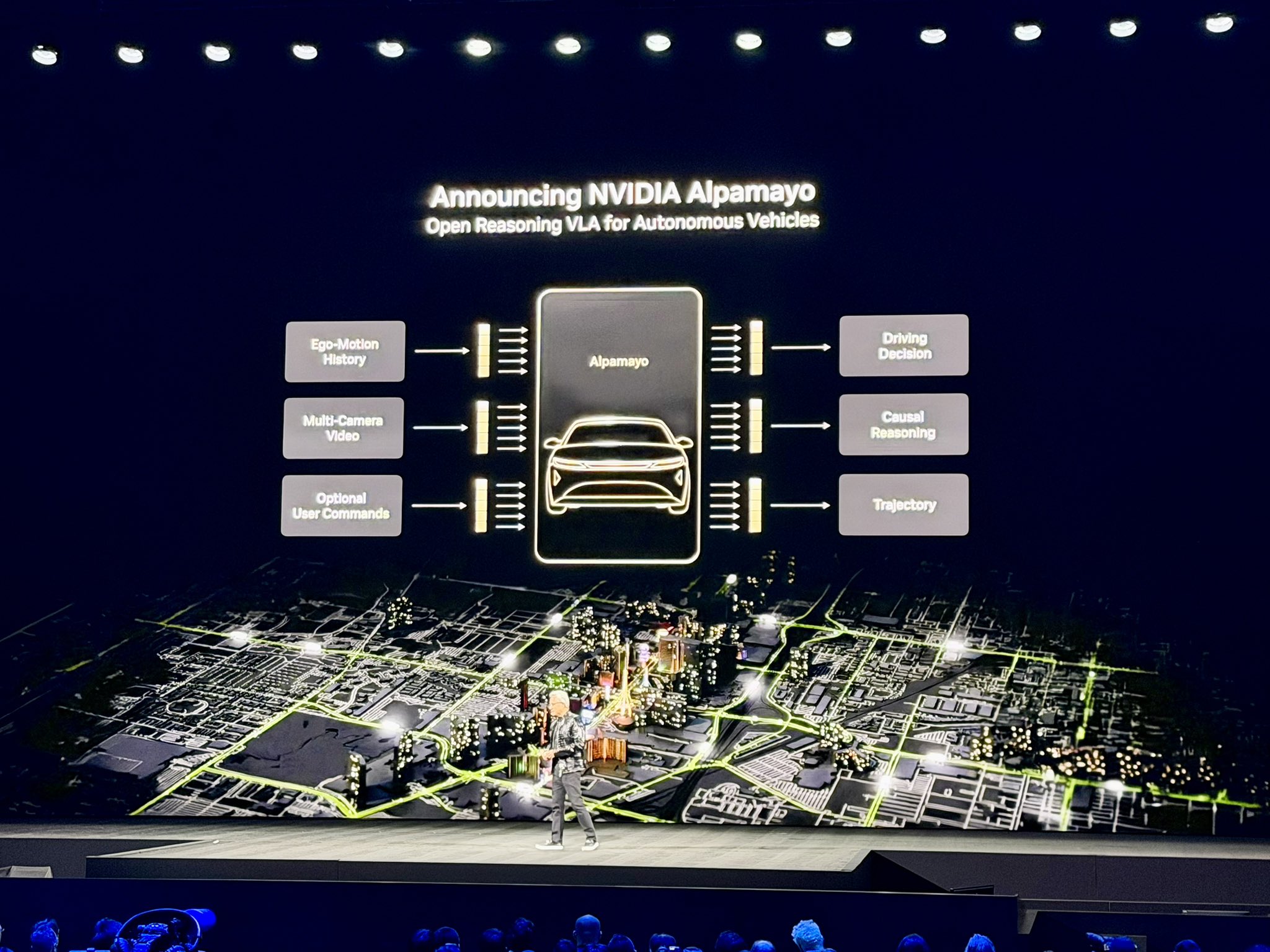 Jensen announces Alpamayo, first reasoning self-driving model