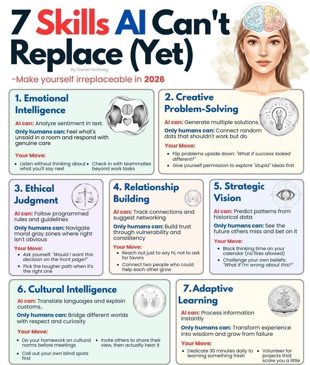 7 Skills AI Can’t Replace Yet