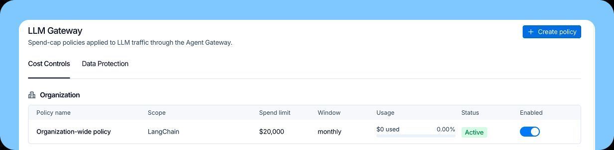 Costs matter: Uber caps tokens at $1500 per dev per month