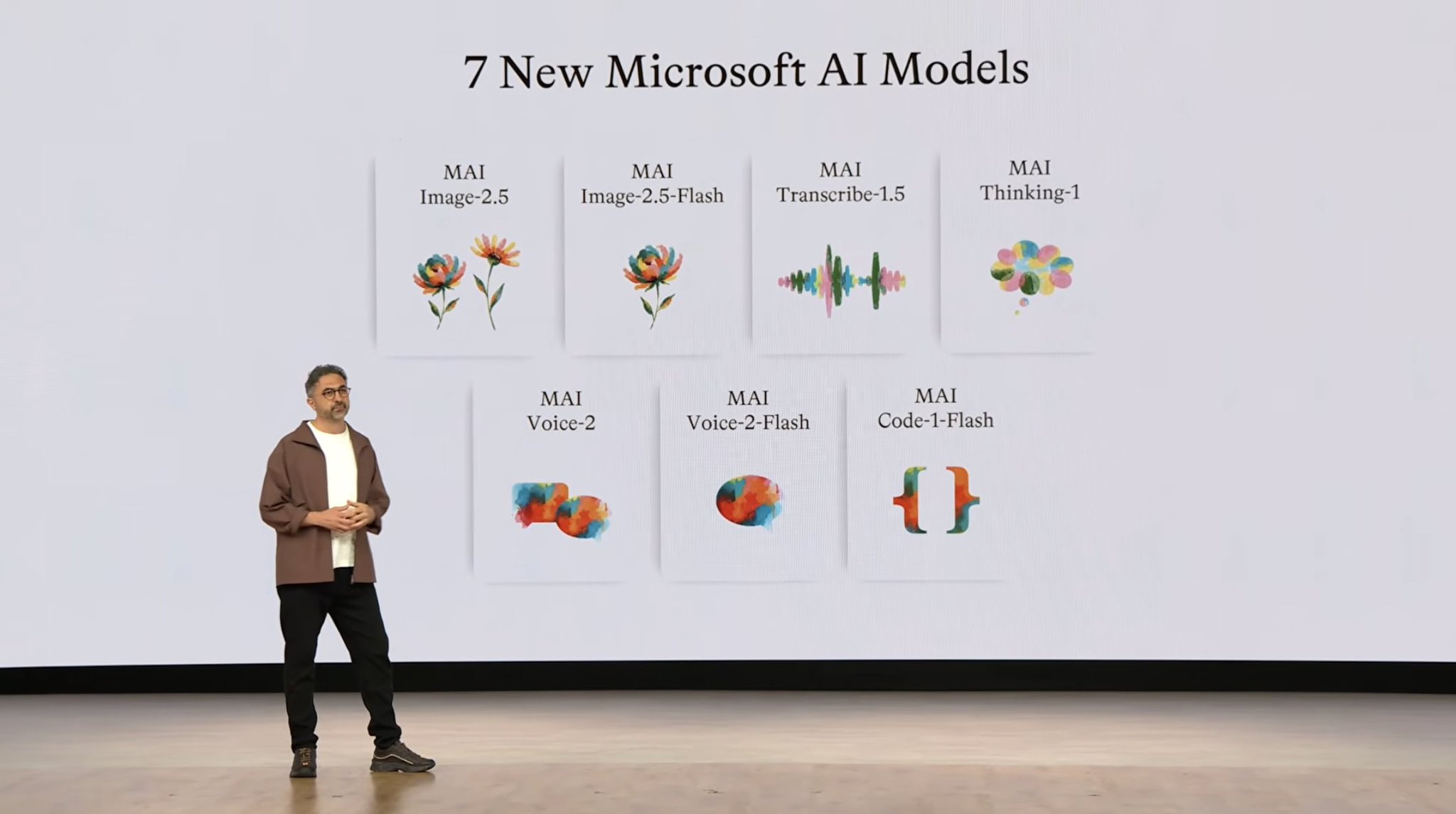 7 new models: Image, Voice, Transcribe, Coding, Thinking
