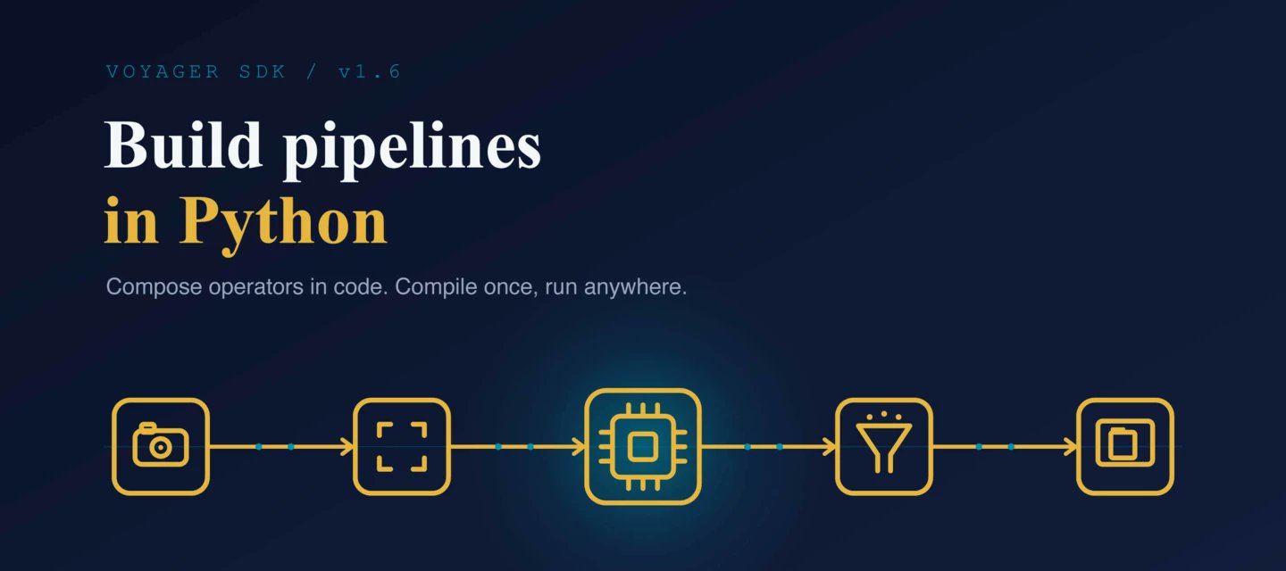 Voyager 1.6 divides AI deployment into compile and run phases