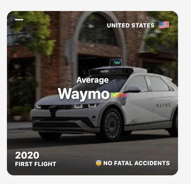 Waymo no fatalities, Tesla FSD 4x safer than average