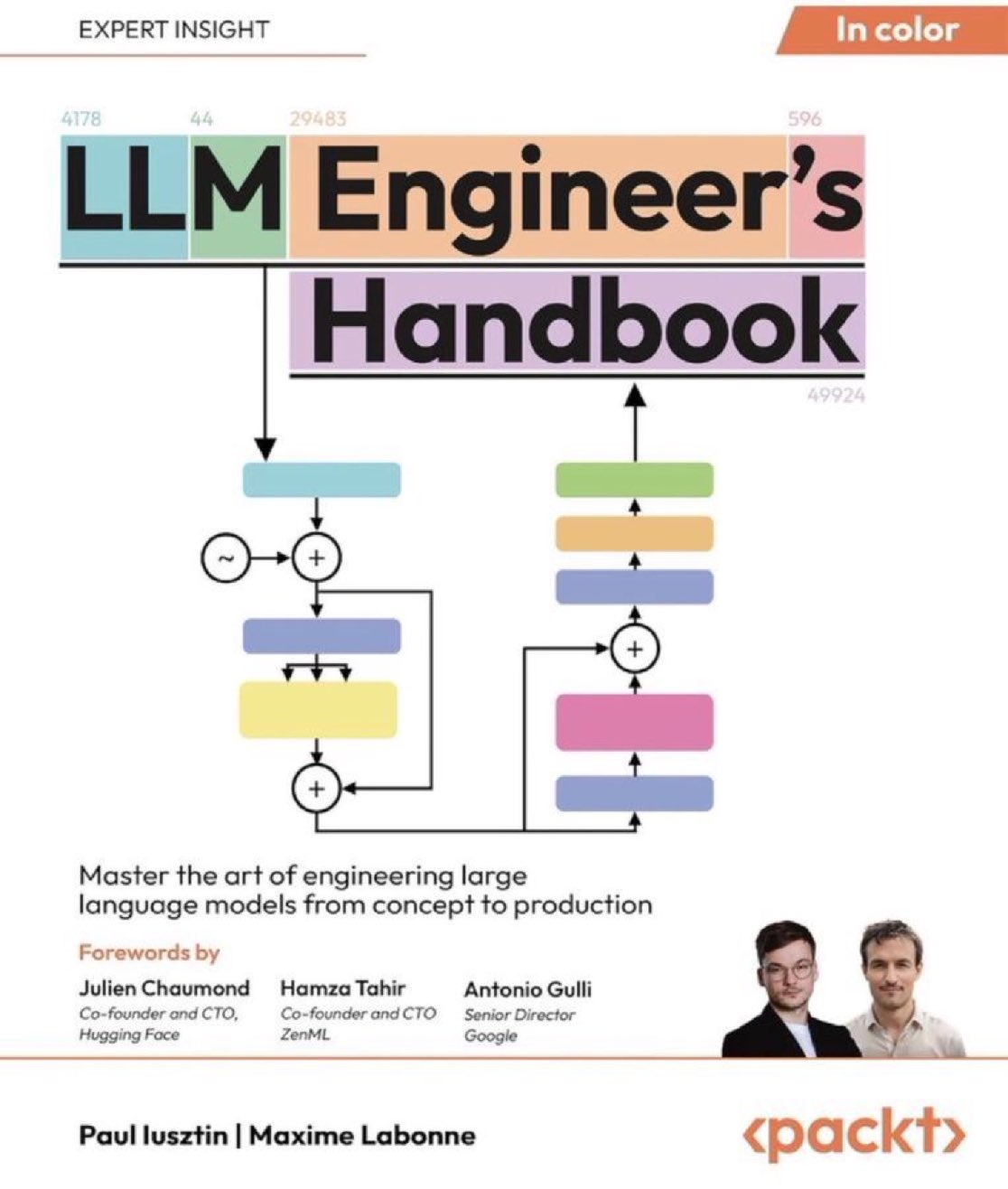 LLM Engineer’s Handbook: from concept to production guide