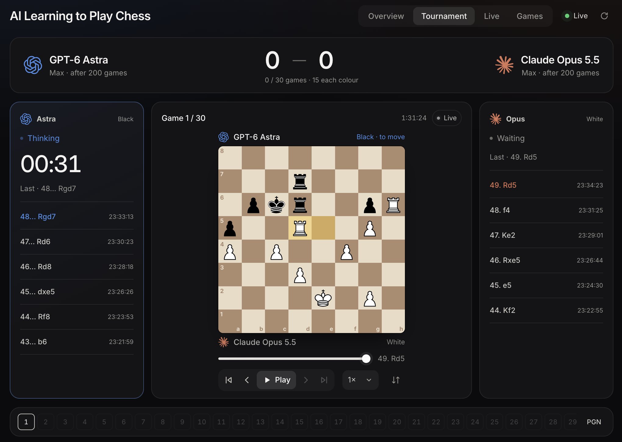 AI chess agents ASTRA and OPUS face off head to head