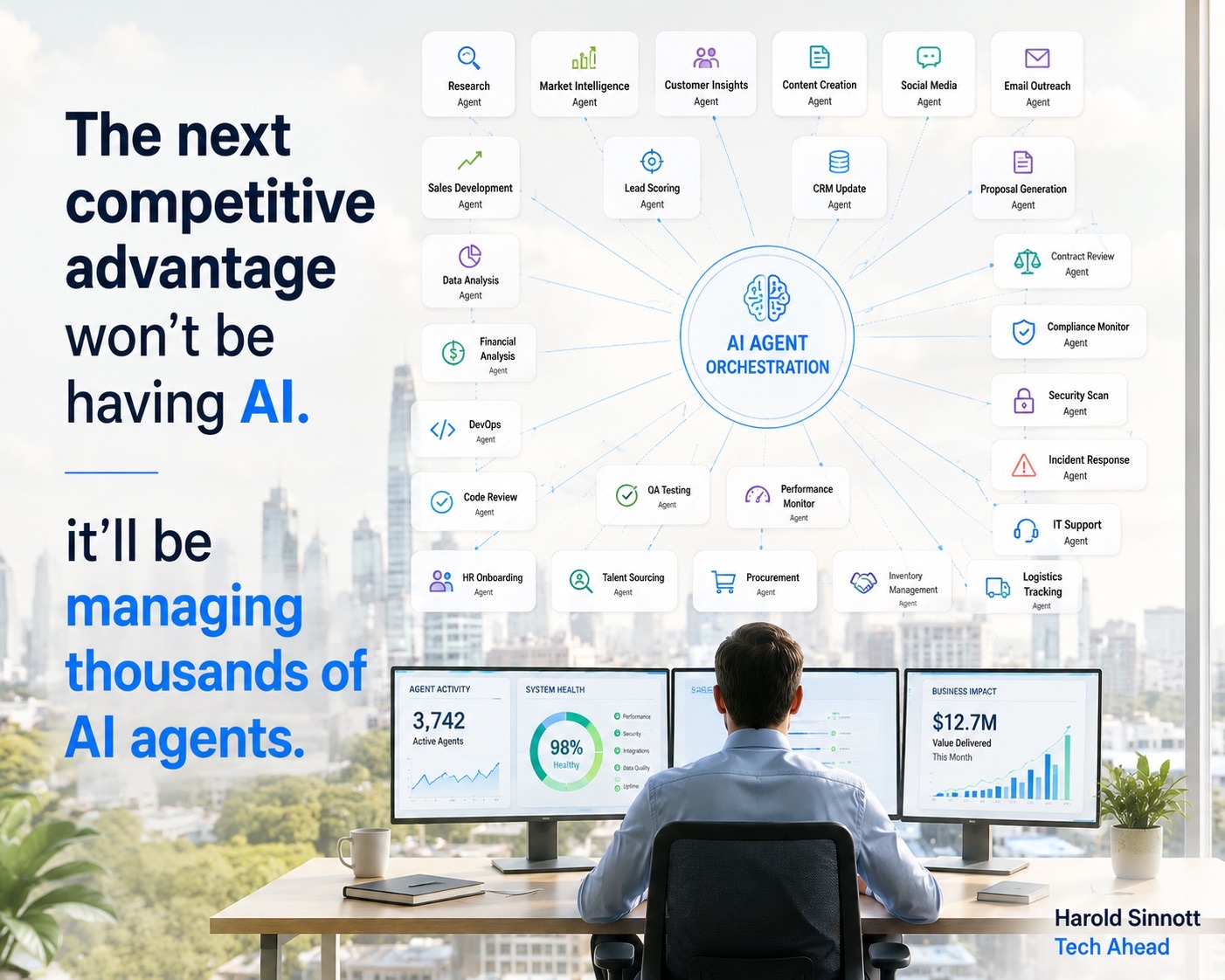 Managing thousands of AI agents as next competitive advantage