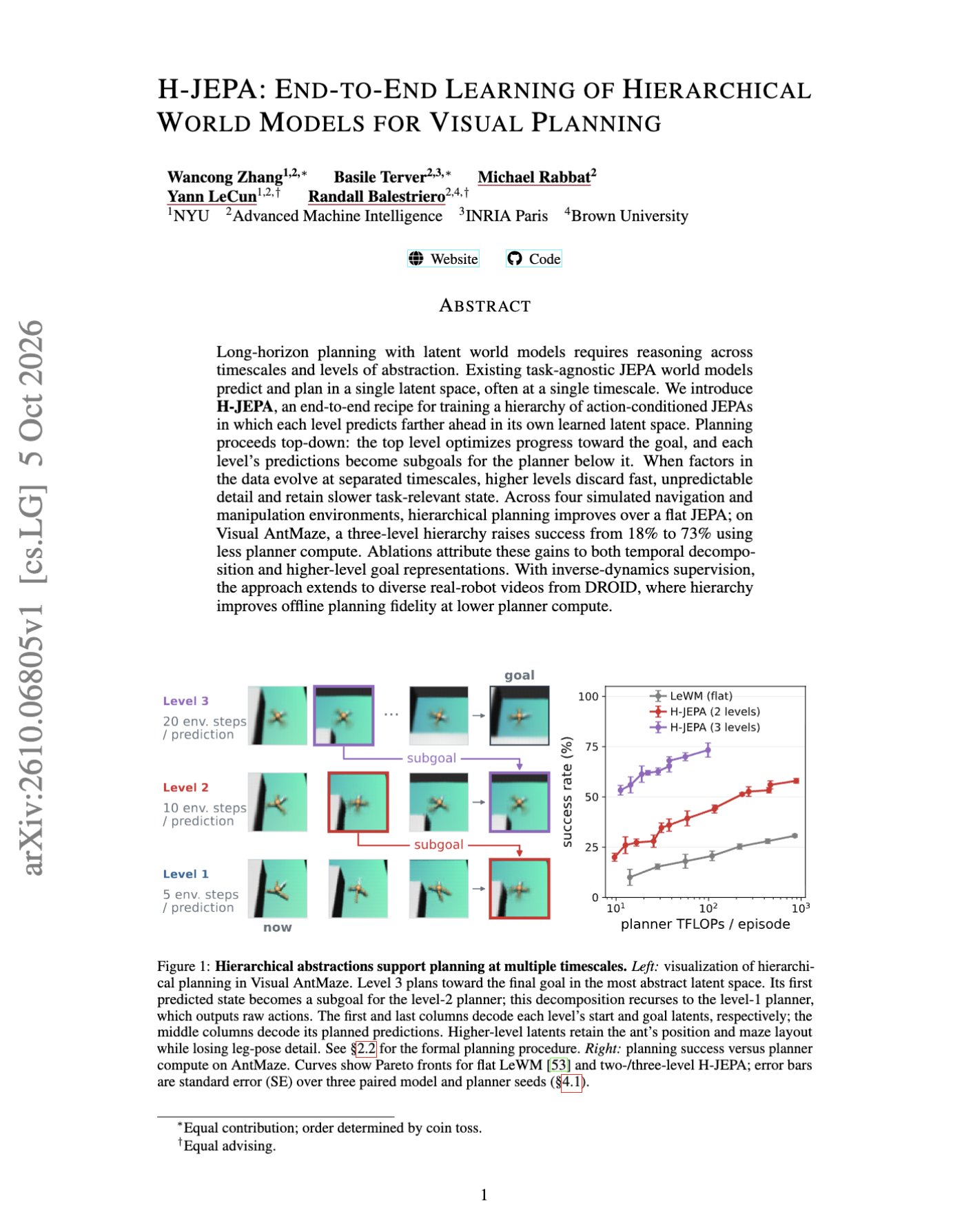 H-JEPA paper on hierarchical world models for visual planning