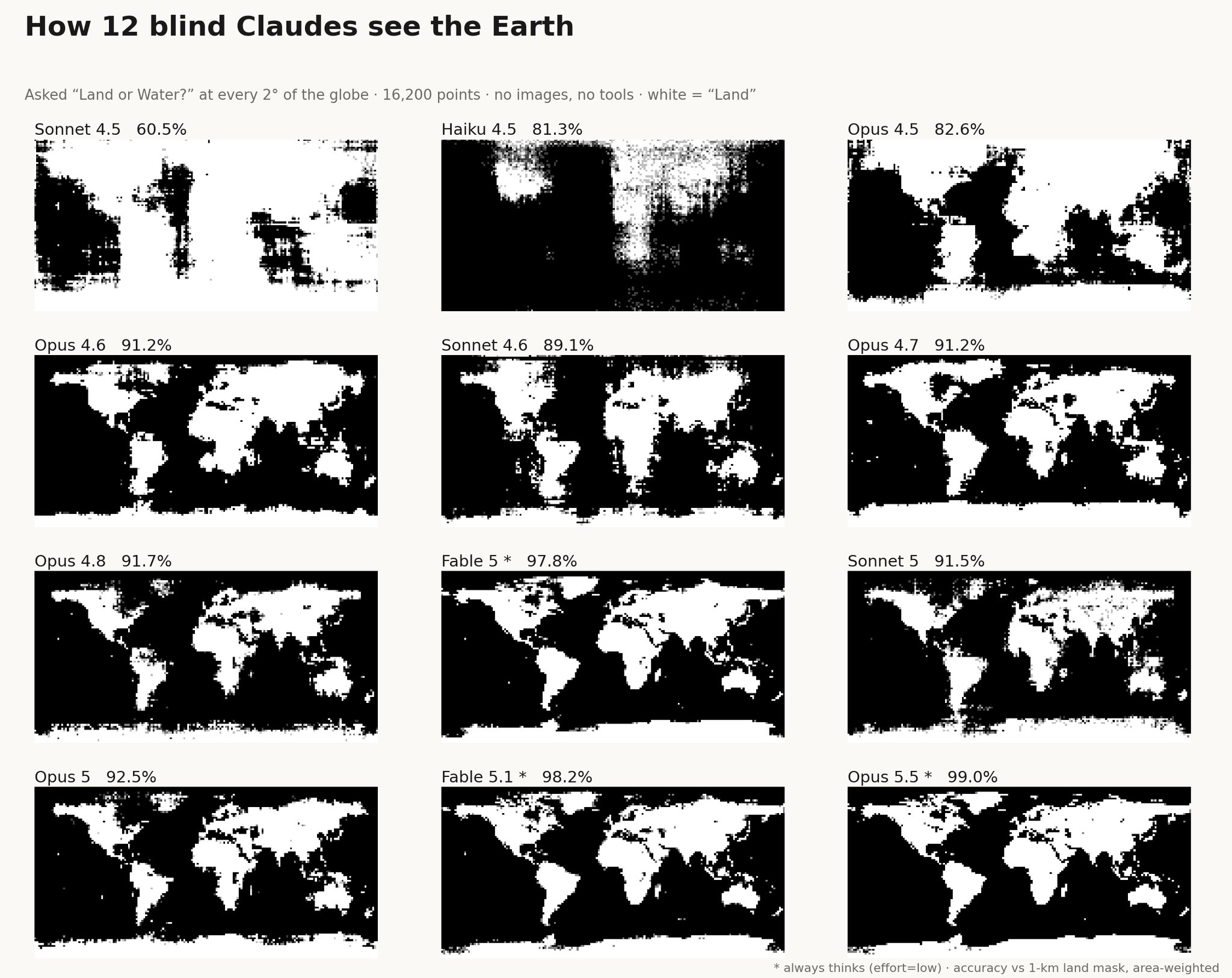 LLM eval: asking models land or water at coordinates