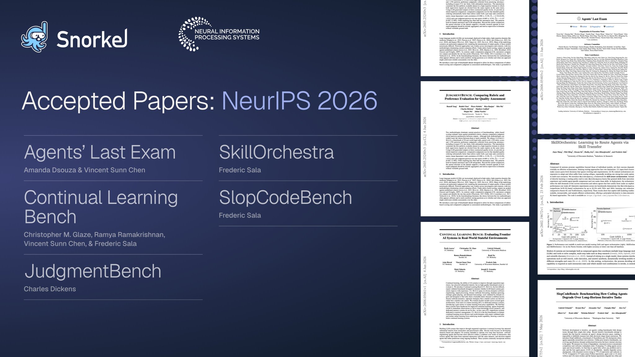 Five NeurIPS 2026 papers on AI agents and continual learning