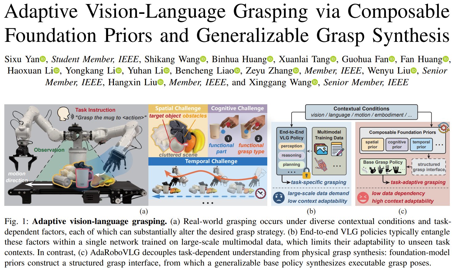 Robot grasp point selection for pouring and handing