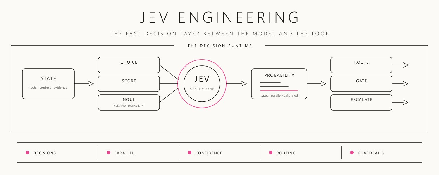 Jev: fast decision layer for AI agents