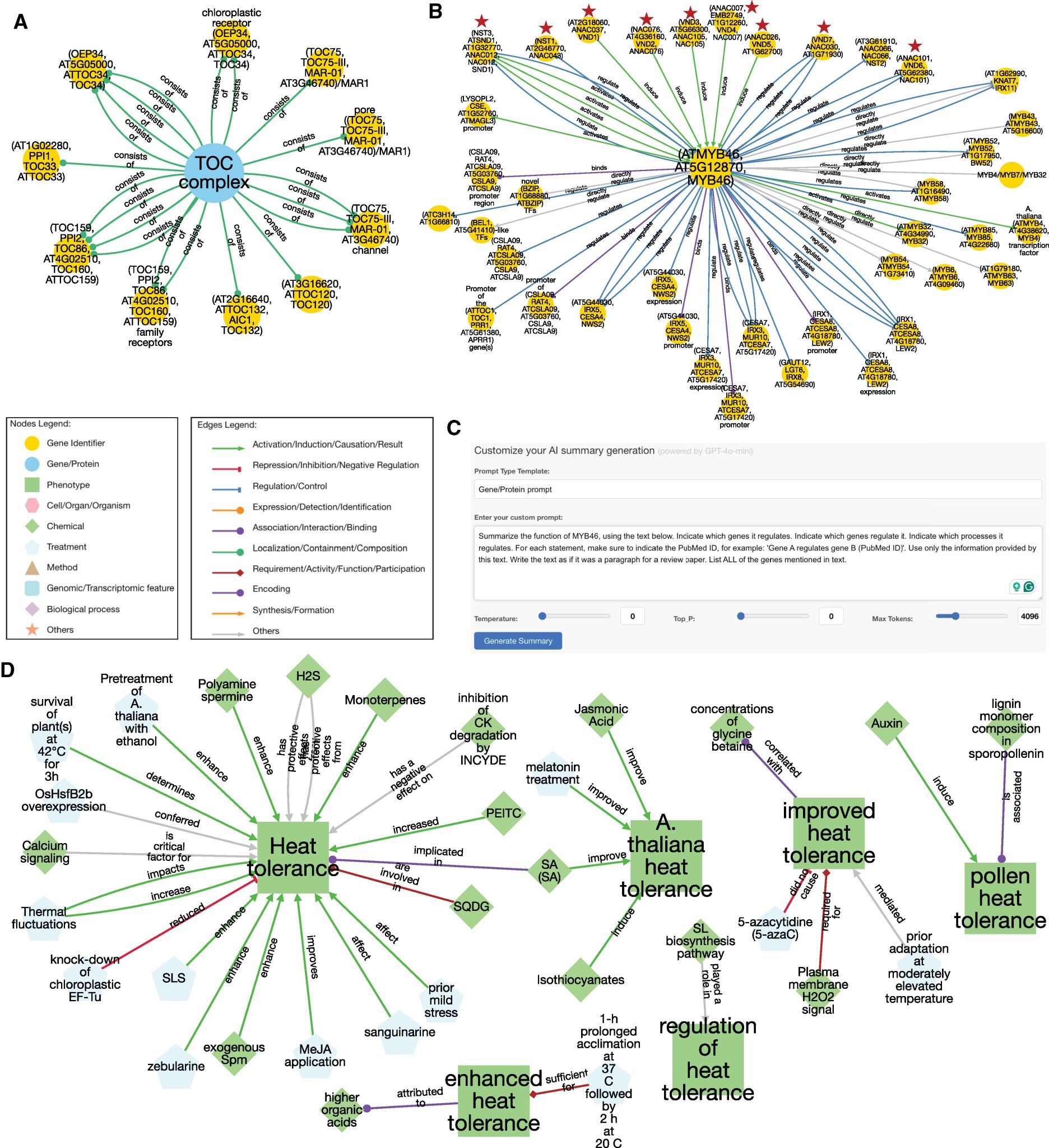 XGraphRAG: Interactive Visual Analysis for Graph-based RAG