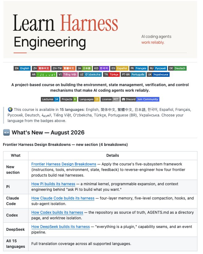 Harness engineering course for coding agents