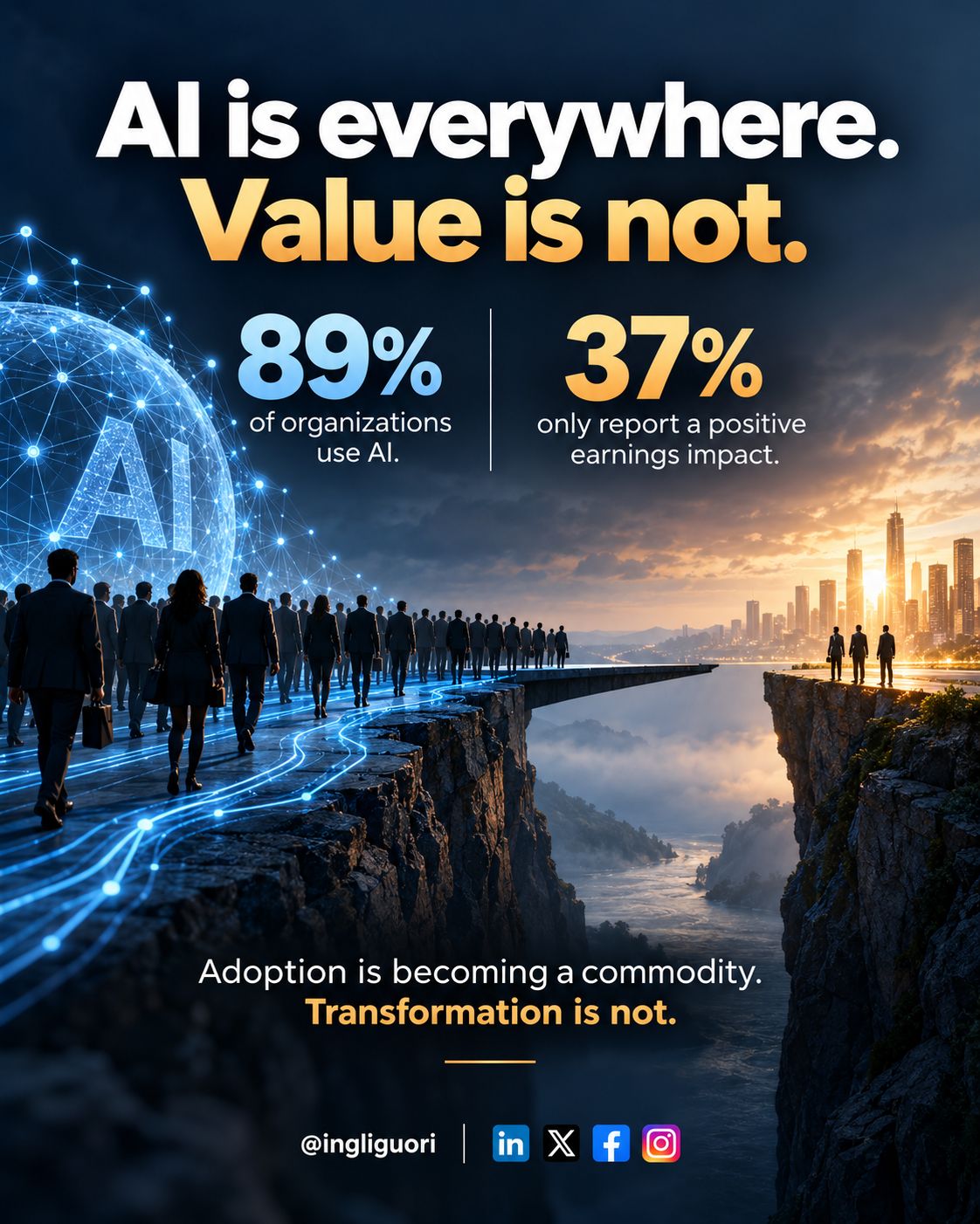 Enterprise AI adoption gap: 89% use, 37% see earnings impact