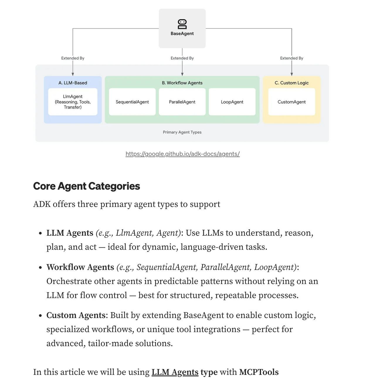 Building AI Agents with Google’s Agent Development Kit as MCP Client