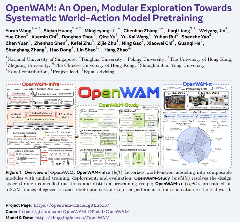 Video generation models for robot action prediction