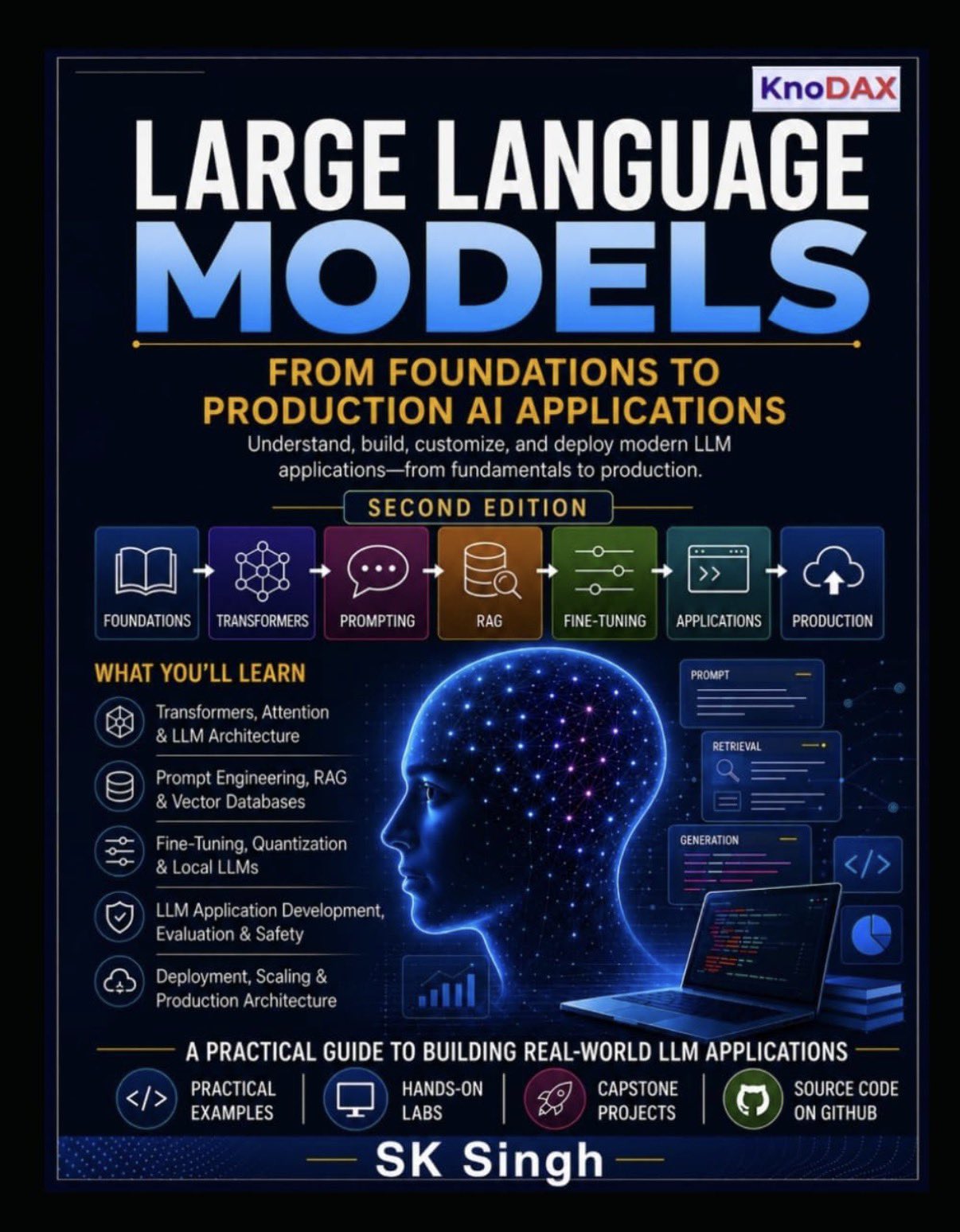 Large Language Models: From Foundations to Production AI Applications, 2nd Edition
