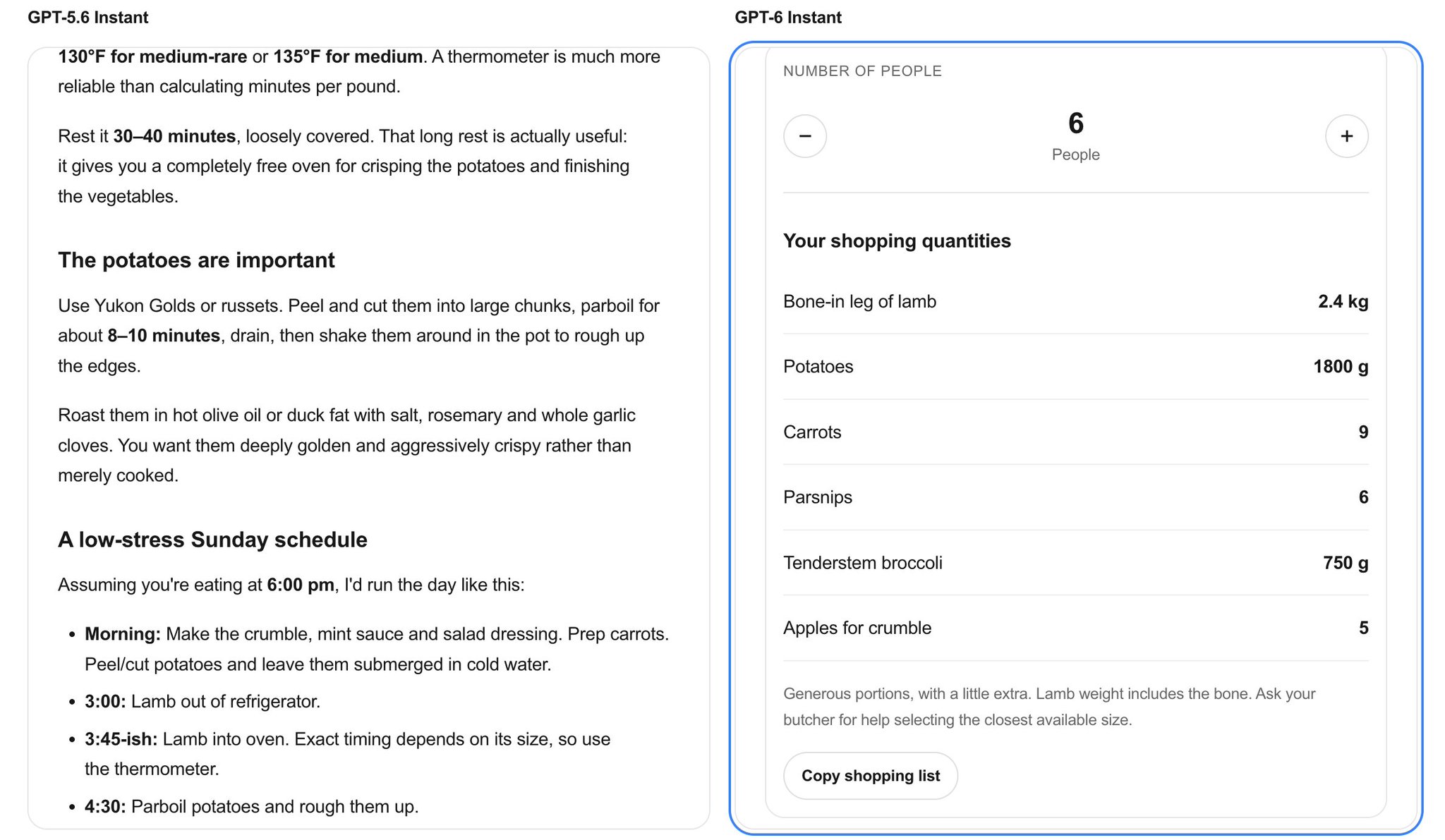 OpenAI rolls out GPT-6 with Intelligent UI for interactive tools