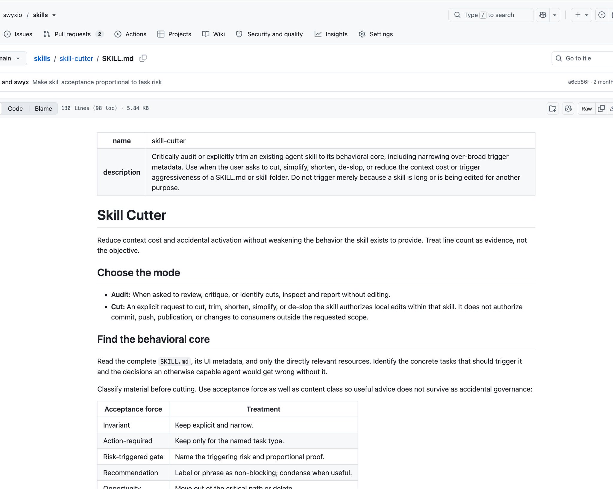 Review and refine skills created by AI models