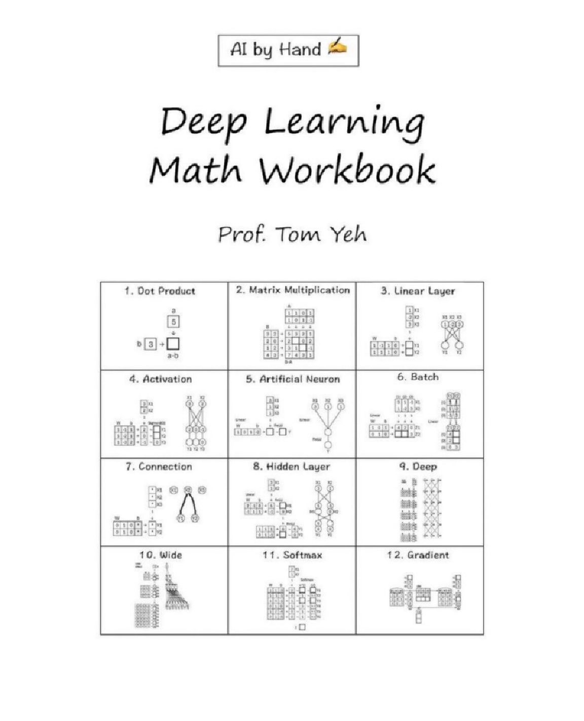 Deep Learning Math Workbook with 300 Puzzles