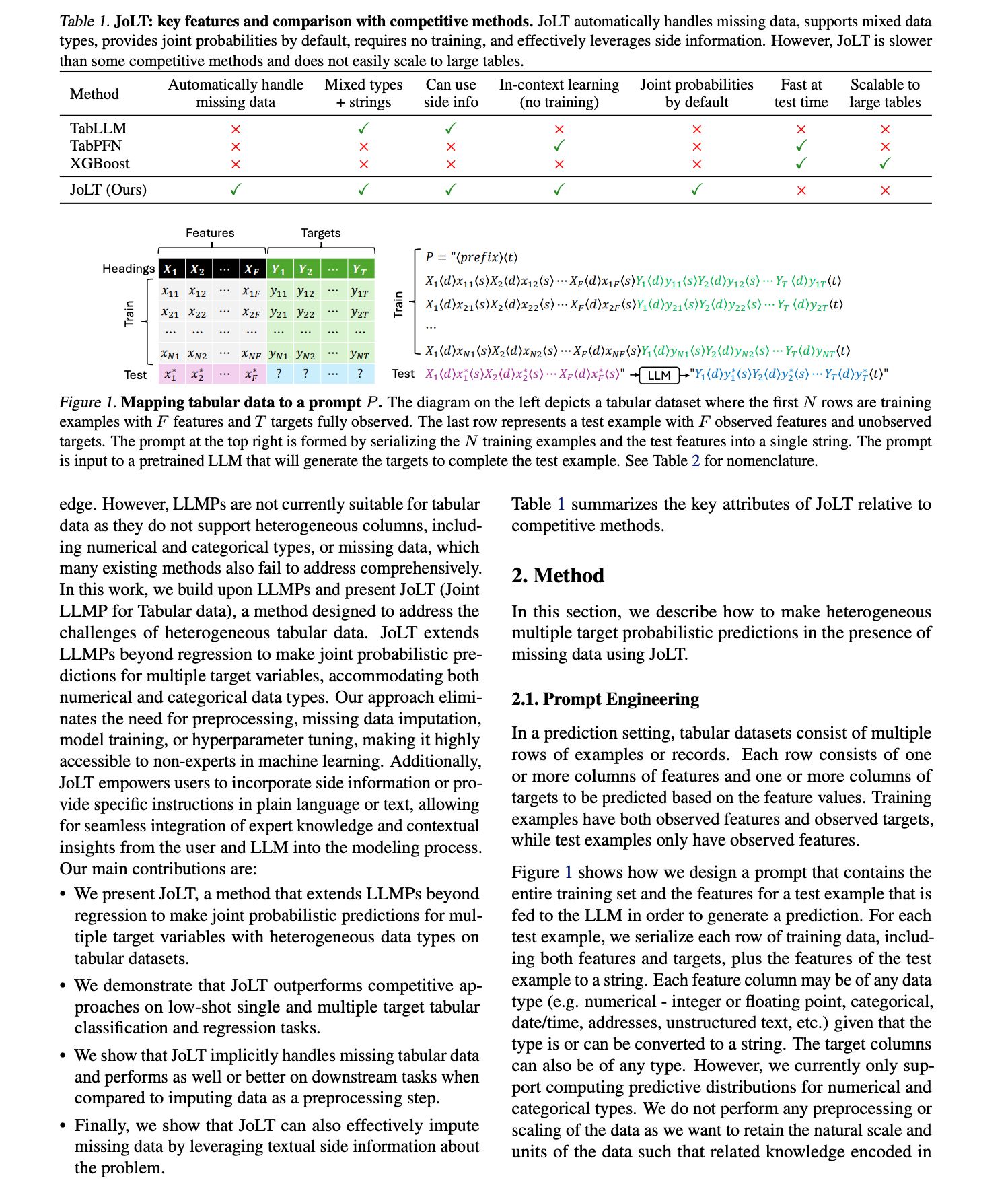 JoLT: Joint Probabilistic Predictions on Tabular Data Using LLM