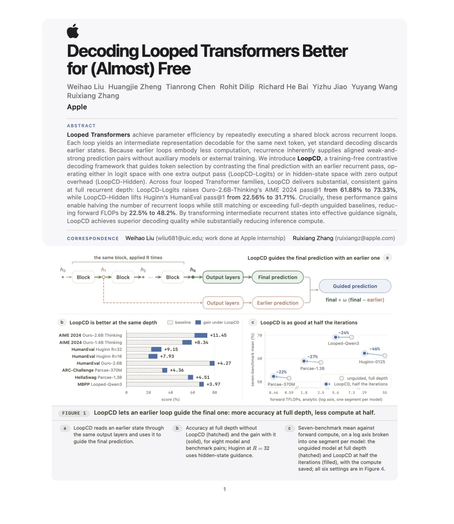 Decoding Looped Transformers Better for Almost Free