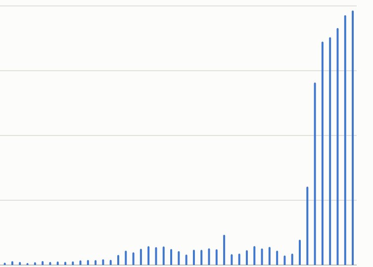 ChatGPT plugins as a product distribution channel